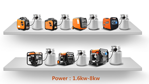 מכשיר נייד דלק כפול נייד 2kw-8kw הביתה & Rv כוח 120v/240v ac lpg מחולל ב כוח 12v/24v כוח בנזין dc גנרטור - Product Image 5