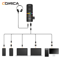 Microphone dynamique cardioïde sans fil en métal blanc COMICA EJoy D10 Pro(D) avec éclairage RGB pour le streaming, l'enregistrement, les podcasts, Twitch, YouTube