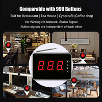 Système de téléavertisseur sans fil de Restaurant chinois professionnel LED Service aux invités Vibration appelant étanche serveur appel Beeper