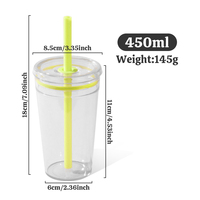 Herbruikbare, transparante plastic beker met rietje, BPA-vrij, 450ml, voor Boba, melkthee, fruitsap, en meer.