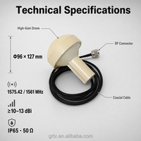 Antenne GPS à gain élevé 1575.42MHz 1561MHz, étanche IP65, connecteur BNC/TNC/N-F/SMA, synchronisation par satellite
