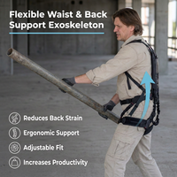 Exosquelette passif à force augmentée avec assemblage pivotant à cadre élastique pour les opérations de manutention de matériaux dans la logistique et la fabrication