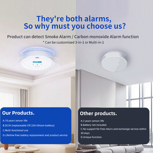 TY-N01-433 Tuya Détecteur intelligent WiFi de monoxyde de carbone et de fumée avec batterie 3 ans, alarme <span class=keywords><strong>incendie</strong></span> pour cuisine et magasin, interconnexion d'alarmes - Product Image 3