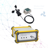 Station météo IOT anémomètre de vitesse et de direction du vent capteur de vitesse du vent détecteur d'instruments de mesure de vitesse