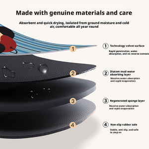 Tappetino da Bagno a Forma di Cucciolo Cartoon, Antimacchia, Idrofilo, per <span class=keywords><strong>Ingresso</strong></span>, in Diatomite, Antiscivolo e Carino - Product Image 2