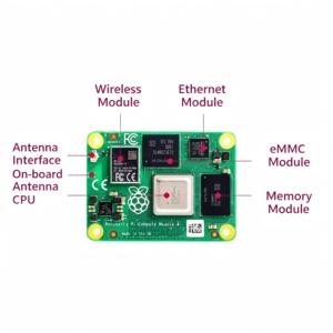 Carte de module de calcul Raspberry Pi CM4, carte 4 cœurs CM4002008 CM4102000 CM4102008 CM4102016 CM4102032 - Product Image 3