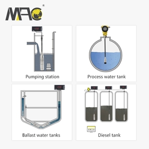 Put Waterniveau Sonde Niveau Zender 4-20ma <span class=keywords><strong>Sensor</strong></span> Voor Deep Well Pomp - Product Image 4