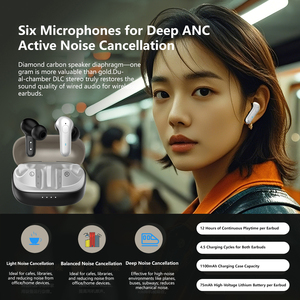 سماعات أذن لاسلكية بتقنية البلوتوث V5.4 مع إلغاء الضوضاء و4 ميكروفونات وصوت ستيريو عميق للرياضة - Product Image 5