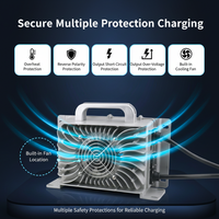 Chargeur de batterie au lithium 36V LNLEE 36V 40A 2300W LiFePO4 pour chariot élévateur, alimentation intelligente résonnante LLC haute efficacité