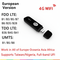 Easyboost 4G LTE UFI Modem USB WiFi Dongle U6-E Région de Taïwan Débloqué Mondial Portable 150 Mbps Cat4 Nano SIM Hotspot Plug&Play