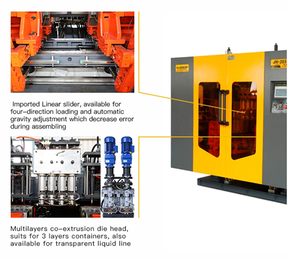 U Type JNT-70U Hdpe Blow Fles Making Machine - Product Image 2