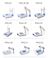 High Precision pH Meter Product Type for Accurate Measurements