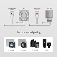 Nouveau mini-régulateur de température mécanique à contact rapide en plastique KTO511, industriel, normalement fermé, pour chauffage, indice de protection IP20