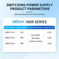 Alimentation à découpage industrielle universelle OMCH NDR-75-12/24/36/48 75W, format DIN Rail mince, entrée 100-240VAC, sortie 12-48VDC 6.3-1.6A