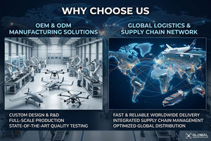 Drone Butterfly Mini 5 Pro 8K professionnel avec système FPV, antenne, télécommande 5 4 Pro et caméra à bas <span class=keywords><strong>prix</strong></span> - Product Image 5