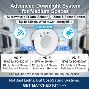 Sistema de Iluminación Empotrada Avanzado Amelech con Sensor Dual de Microondas+IR para Control de Zonas y Escenas en Oficinas - Product Image 1