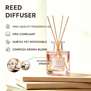Difusor de Aroma Ecológico de Lujo con Aroma a Flor de Cerezo y Melocotón, Desodorante para Baño, Difusión Lenta - Product Image 3