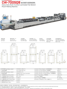 8 bên niêm phong miếng vải hình tam giác Túi máy làm khối vuông phẳng đứng Ziplock Túi máy cho bao bì thực phẩm - Product Image 2