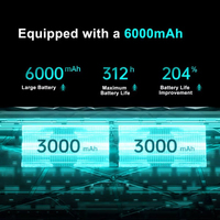 Clavier AULA HERO68 XS Tri-mode avec taux de polling 8K, interrupteurs magnétiques, déclenchement rapide 0.005RT, 6000mAh, 68 touches RGB pour Valorant FPS