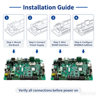 Module de communication RS485 MODBUS, module de mesure V2.0 / carte de commande |   Sortie de données compatible HACH pour CEMS et analyseurs
