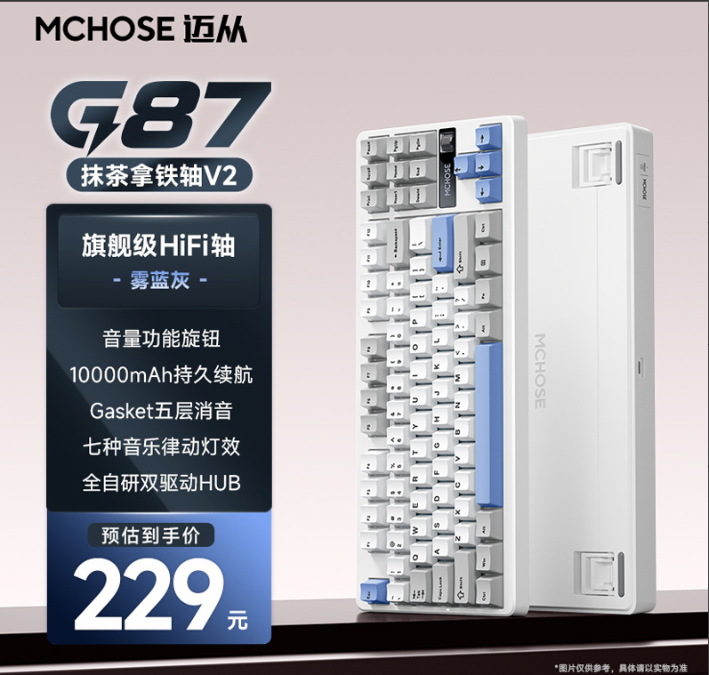 White Blue - Fast Gold