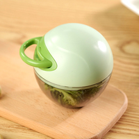 Handmatige Keukengereedschap Mini Food Groentechopper Met Snelle Snijder Plastic Mes Uien Fruit Huishouden Ontwerp Raspen Type
