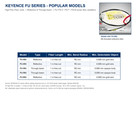 Capteur à fibre optique Keyence FU-49U, tête cylindrique réfléchissante, câble flexible de 1 m, détection d'objets, vente en gros d'usine