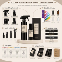 Usine Personnalisée Labels Privés Non Toxique Naturel Organique Plante Huile Essentielle Parfum Chambre Vaporisateur Odeur Bon désodorisant