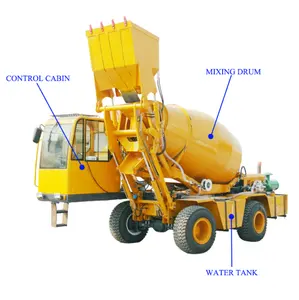 Professional 2.6m3 Concrete Mixer Truck Self Loading Concrete Mixer Truck 2cbm 3cbm