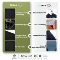 Culotte menstruelle en coton biologique, anti-fuite, protection 4 couches, réutilisable, respirante, pour femmes