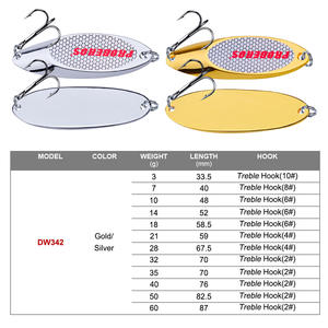 Señuelo de Pesca de Metal de 3g - 60g, Cebo para Lubina, Señuelo de Agua Dulce, Lentejuelas, Cuchara Giratoria, 2 Colores, Señuelos de Pesca Duros - Product Image 2