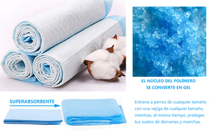Tapis d'apprentissage pour chiots super absorbants, imperméables IP67, certifiés CE ISO, fabriqués en matériau SAP - Product Image 2