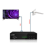 Vente en gros US Mexique ATSC Clé USB Tuner TV pour la réception TV à domicile Décodeur TV ATSC gratuit