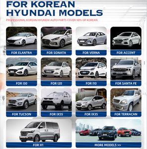 KINGSTEEL OEM 82403-1G010 82471-2l000 Pièces automobiles Régulateur de vitre électrique avant gauche sans moteur pour Hyundai I30 Elantra 07 - Product Image 6