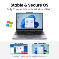 15.6-inch Intel Core I3/i5/i7 6-7th Generation Processors, 180-degree Opening, Suitable for Personal and Household Laptops