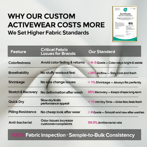 HUCAI Kaos Yoga Lengan Panjang Model Off <span class=keywords><strong>Shoulder</strong></span> Bahan Ringan 75% Nilon 24% Spandex untuk Wanita - Product Image 5