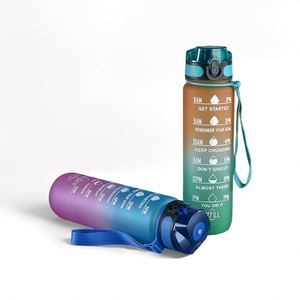 Custom Logo Popular Gym Sports Clear Plastic Water Bottle With Time Marker Measurements for Adults - Product Image 2