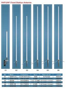 Parafoudre DC-1000MHz UHF Femelle-Femelle - Product Image 2