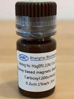 Perles magnétiques époxydiques pour la conjugaison biomoléculaire – Support magnétique haute performance pour la couplage des protéines et la recherche clinique