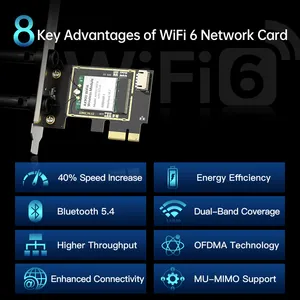 Edup EP-9617ES Hiệu Suất Cao Ax900 Wifi 6 Bluetooth 5.4 Pcie Adapter Dual Band 802.11ax 900Mbps Wifi Card Mạng