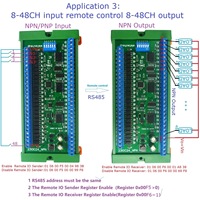 Carte d'extension PLC IO 8-48CH RS485 NPN PNP avec ports d'entrée/sortie, module de contrôle à distance Modbus RTU DIN35 DC 12V 24V