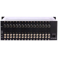 Codificador HEVC 16 SDI a HLS RTSP SRT HTTP 1080P HD de 16 Canales para Montaje en Rack