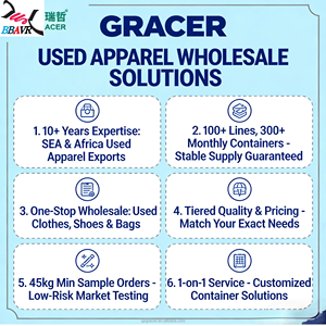 Camisas de mezclilla usadas para mujer Gracer, modelo A5-3, todas las tallas en fardos de 45 kg, para verano - Product Image 5