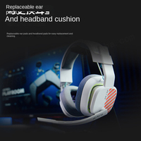 Logitech Astro A10 generasi kedua e-sport headphone mikrofon yang dipasang di kepala Game On-Ear & Over-Ear dengan kabel