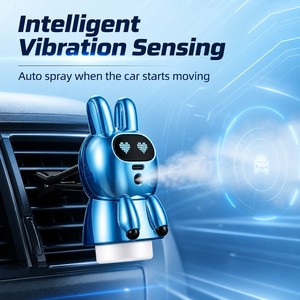 Cute Cartoon <strong>Car</strong> Vent Aroma <strong>Diffuser</strong> AI Pixel Expression Eyes for Odor Removal Freshening No Cable Wireless Use for <strong>Car</strong> Care - Product Image 5