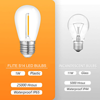 Décoration extérieure plastique incassable E27 S14 ampoule LED à filament pour guirlande lumineuse de patio