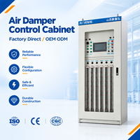 Armoire de commande d'amortisseur XXH, personnalisée en usine, avec panneau de commande PLC pour volets d'air, pour systèmes de ventilation industrielle