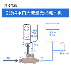 Nanyang Distribution Valve 1 In High Flow <b>Water</b> <b>Purifier</b> Pure <b>Water</b> <b>Machine</b> Part Multiple Adjustment - Product Image 3