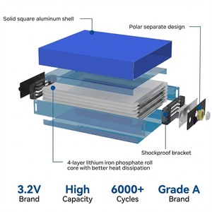 3.2V 280Ah 304Ah 100Ah 각형 리튬인산철(<span class=keywords><strong>LiFePO4</strong></span>) 배터리 셀, 전기차, 골프 카트, 해양, 태양광 에너지 저장용 - Product Image 2