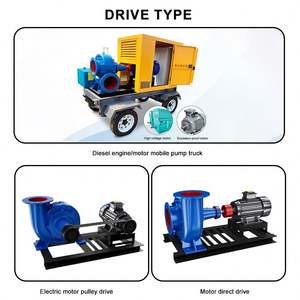 Bomba de Flujo Mixto Eléctrica Horizontal de Alta Presión, Personalizada, de Alto Flujo y Bajo NPSH, Centrífuga, de Ahorro de Energía, para Refrigeración Industrial - Product Image 3